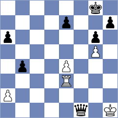 Manukyan - Gutman (Chess.com INT, 2020)