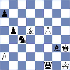 Yilmaz - Sarana (chess.com INT, 2024)