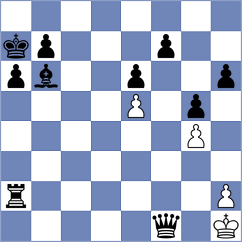Teklehaimanot - Dawabsheh (Chess.com INT, 2021)