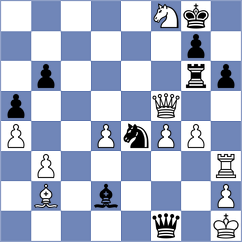 Castillo Pena - Magallanes (chess.com INT, 2023)
