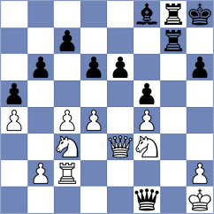 Vaibhav - Sychev (chess.com INT, 2024)