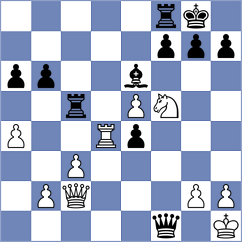 Gazik - Liyanage (chess.com INT, 2021)