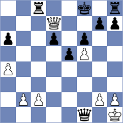 Garrido - Kuzmin (chess.com INT, 2023)