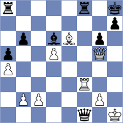 Quiroga Garza - Hansen (Chess.com INT, 2021)
