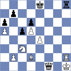 Palacios Gordillo - Jaramillo Arce (Chess.com INT, 2020)
