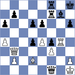 Cagara - Rozhkov (chess.com INT, 2021)