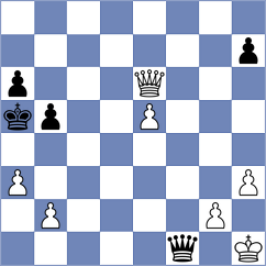 Zeynalli - Van der Graaf (Chess.com INT, 2021)