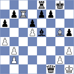 Manon Og - Mrithyunjay Mahadevan (chess.com INT, 2023)