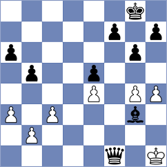 Wang - Todev (chess.com INT, 2024)