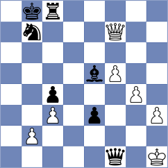 Ingebretsen - Efimenko (chess.com INT, 2022)