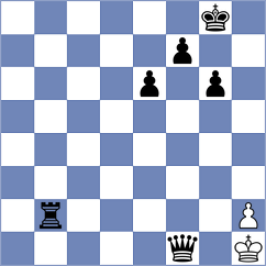 Di Nicolantonio - Akshat (Chess.com INT, 2021)