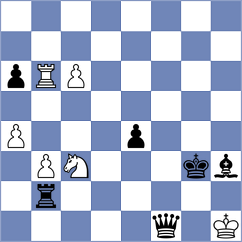 Huang - Jimenez Fernandez (chess.com INT, 2024)