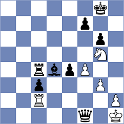 Khan - Shawket Bin (Chess.com INT, 2020)