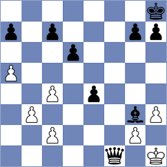 Hassan Mustafa - Nosimilo (Chess.com INT, 2020)