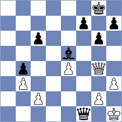 Kumar - Khairallah (Chess.com INT, 2021)