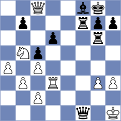 Svane - Sokolin (chess.com INT, 2021)