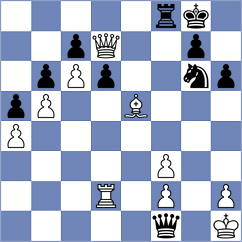 Dixit - Ibrayev (Chess.com INT, 2021)