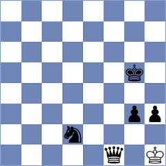 Curriah - Awoki (Chess.com INT, 2020)