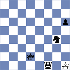 Litchfield - Ricaurte Lopez (chess.com INT, 2023)