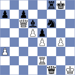 Bogaudinov - Tejedor Fuente (chess.com INT, 2023)