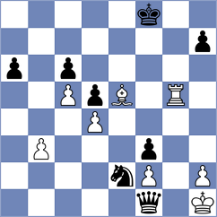 Mena - Bonin (chess.com INT, 2024)