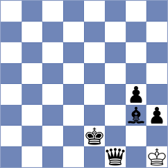 Garcia Menchon - Hulka (Chess.com INT, 2020)