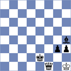 Chekh Adm Khedr - Djokic (chess.com INT, 2024)