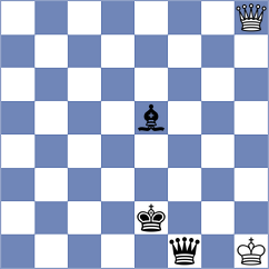 Zahmati - Salimiyan (Chess.com INT, 2021)