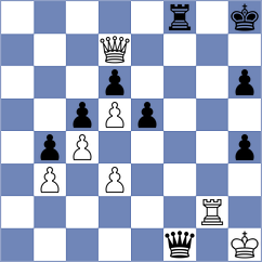 Tomb - Shalkhatsky (Chess.com INT, 2021)