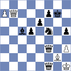 Oganian - Jovic (chess.com INT, 2024)