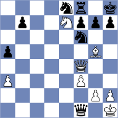 Redzisz - Kiselev (chess.com INT, 2024)