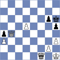 Goldin - Tan (chess.com INT, 2024)