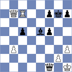 Wang - Avila Bautista (chess.com INT, 2023)