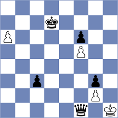 Colpe - Tatarinov (chess.com INT, 2022)