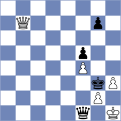 Zharov - Valner (Chess.com INT, 2020)