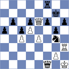 Buker - Obregon Rivero (chess.com INT, 2024)
