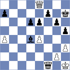 Glidzhain - Gabrielian (chess.com INT, 2024)