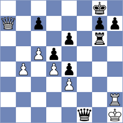 Molina - Gutkin (chess.com INT, 2024)