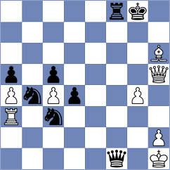 Grabinsky - Sjugirov (Chess.com INT, 2020)