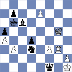 Hardman - Sygnowski (Chess.com INT, 2020)