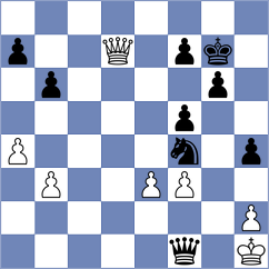 Derige Kane - Gabrielian (chess.com INT, 2022)