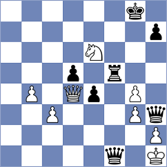 Navarrete Mendez - Lopez del Alamo (chess.com INT, 2024)