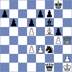 Rushbrooke - Vlassov (chess.com INT, 2024)