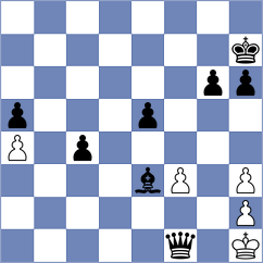 Zhu - Swiatlowski (chess.com INT, 2024)