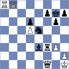 Grabinsky - Andreikin (chess.com INT, 2023)