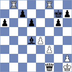 Krzywda - Shirov (chess.com INT, 2024)