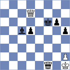 Streltsov - Tsaruk (chess.com INT, 2024)