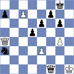 Salik - Ji (Chess.com INT, 2020)