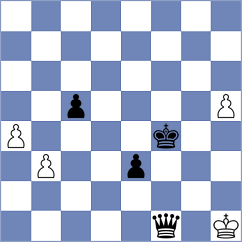 Rojas Alarcon - Kushko (chess.com INT, 2021)