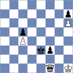 Liu - Talukdar (Chess.com INT, 2021)